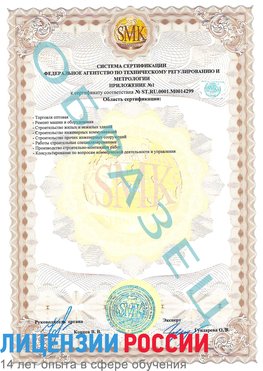 Образец сертификата соответствия (приложение) Красный Сулин Сертификат ISO 14001